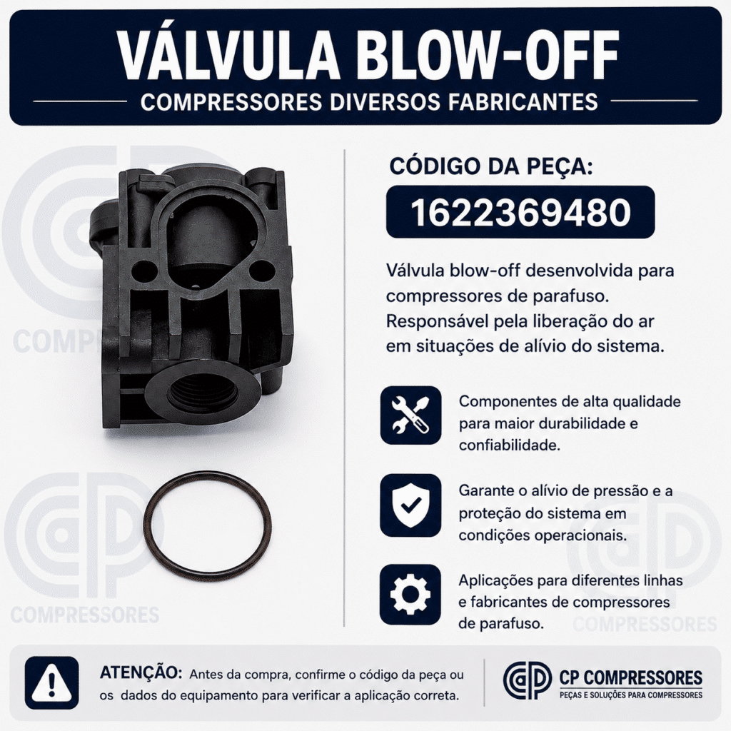 Válvula Blow-Off para compressores de parafuso