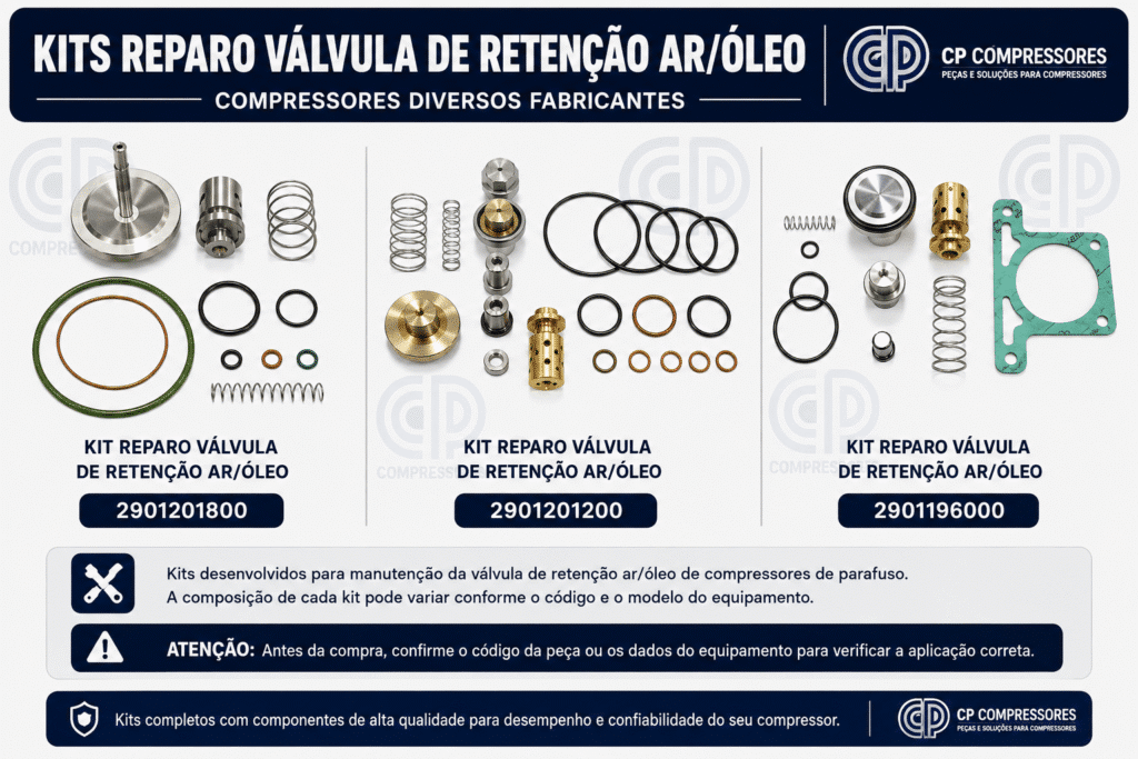 Kit Reparo Válvula de Retenção Ar/Óleo Diversos Compressores de Parafuso