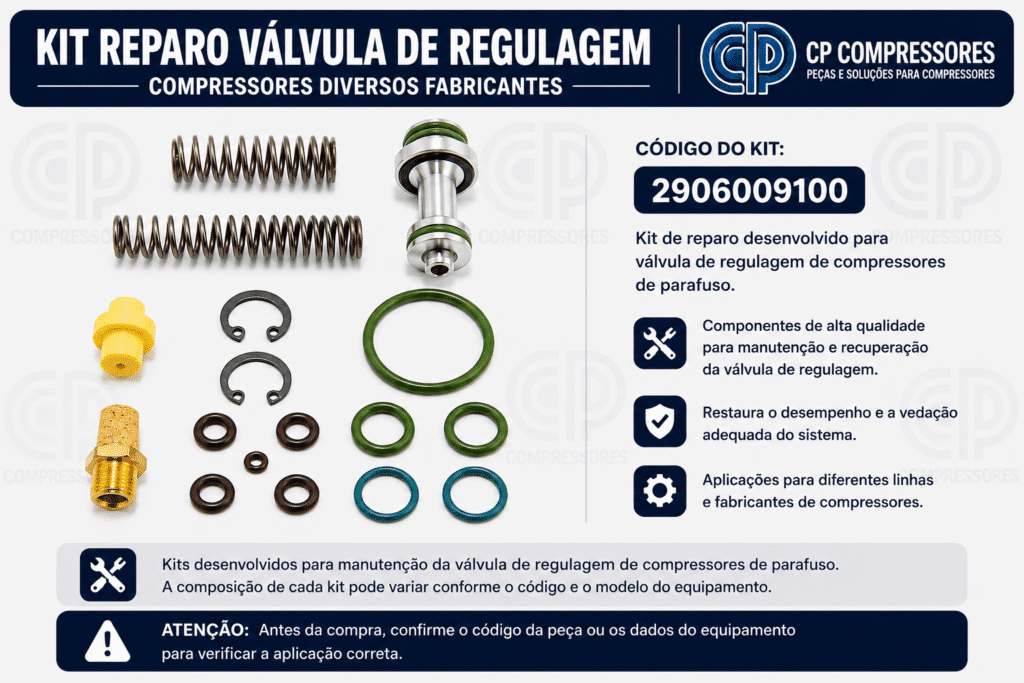 Kit Reparo Válvula de Regulagem