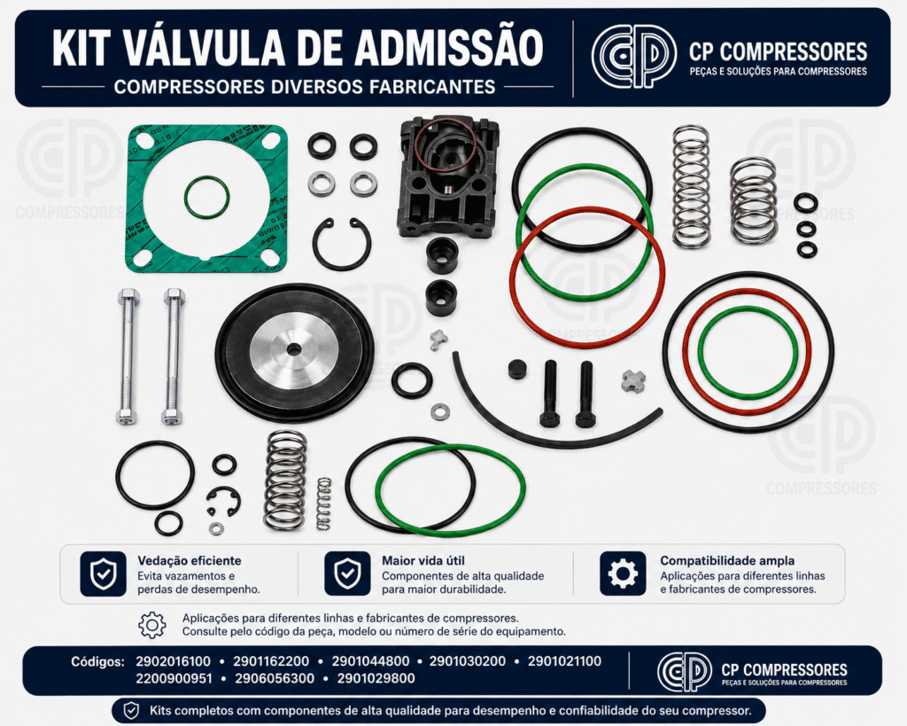 Kit Válvula Admissão Diversas Marcas e Modelos Compressores de Parafuso